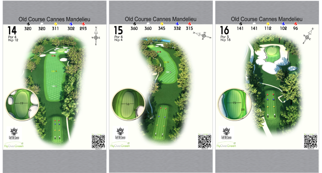 représentation 3d parcours de golf