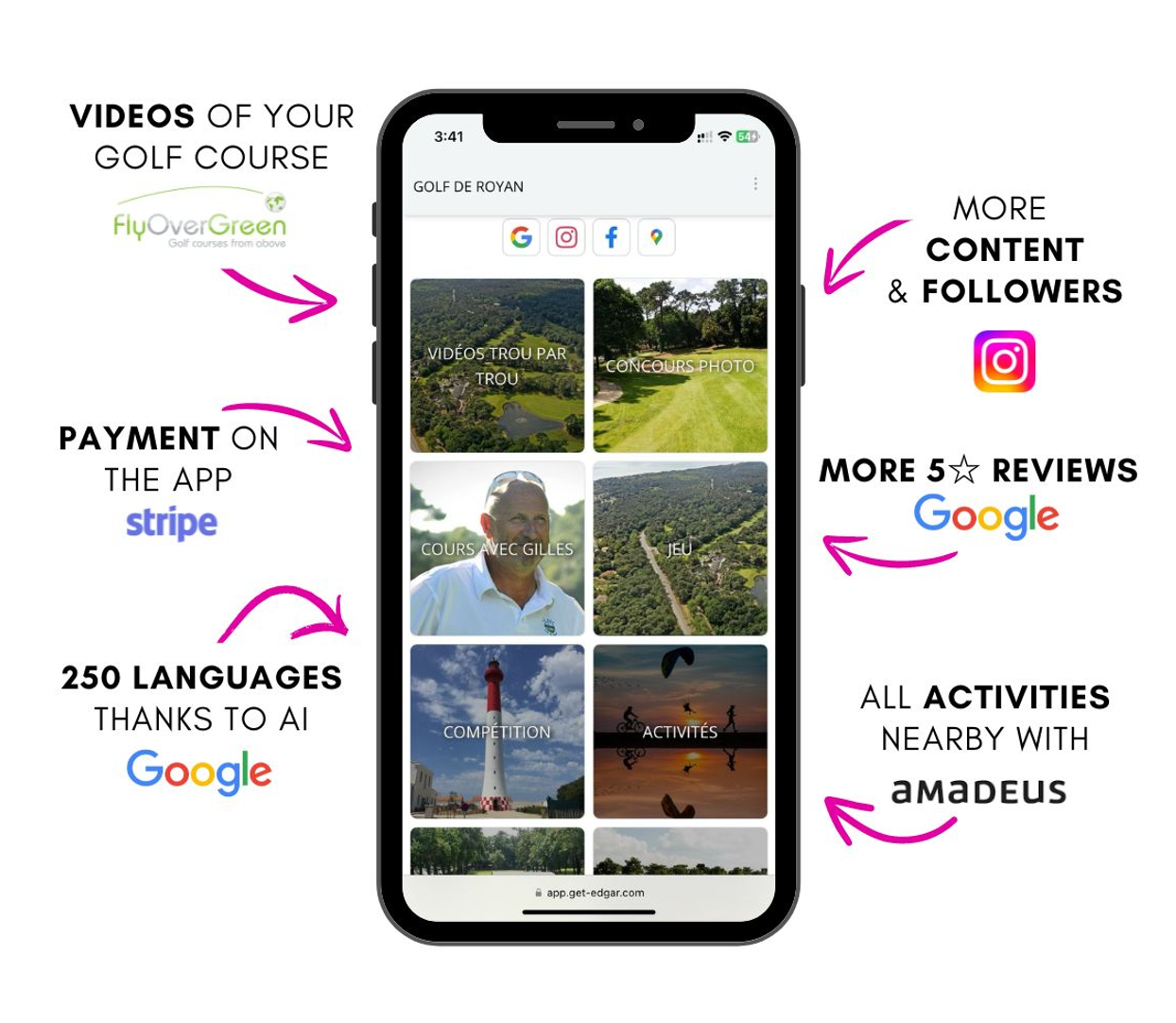 3d golf course models